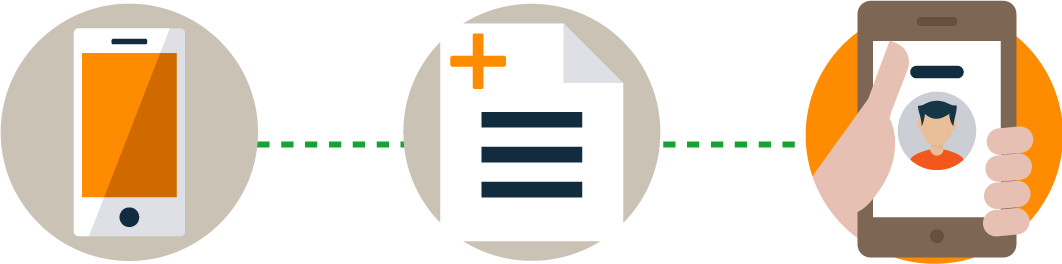 系統特色 方便快捷